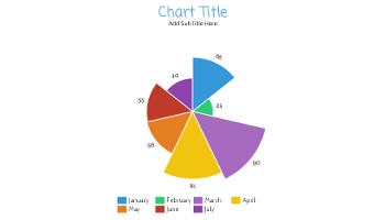 Pie Chart Maker Transparent Background