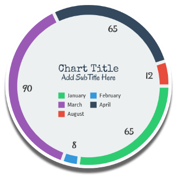 Create Pie Chart Online Free